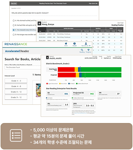 STAR Reading 참고 이미지